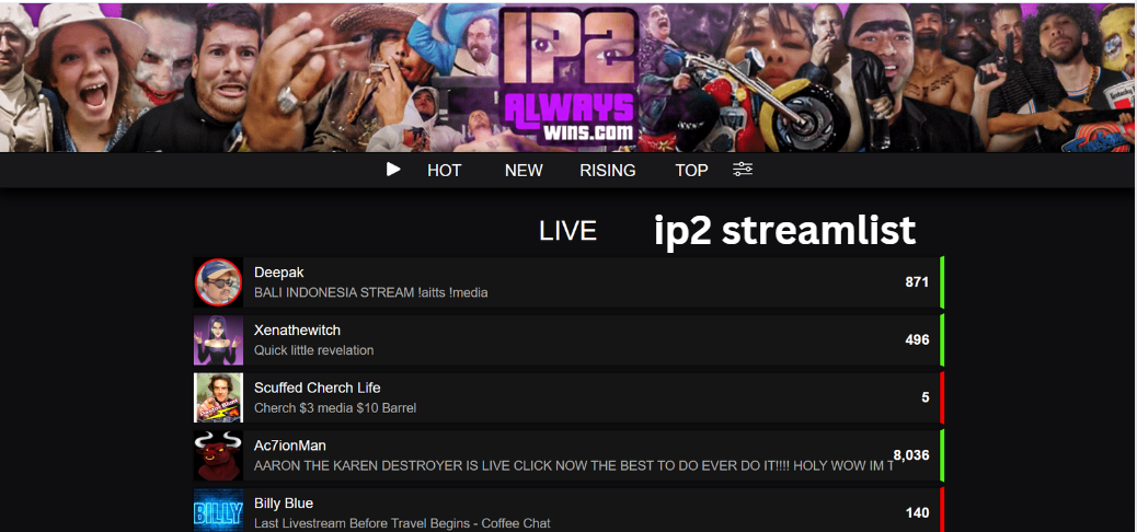 IP2 Streamlist