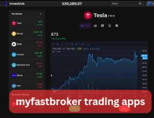 myfastbroker trading apps