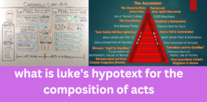 what is luke's hypotext for the composition of acts