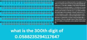 what is the 300th digit of 0.0588235294117647