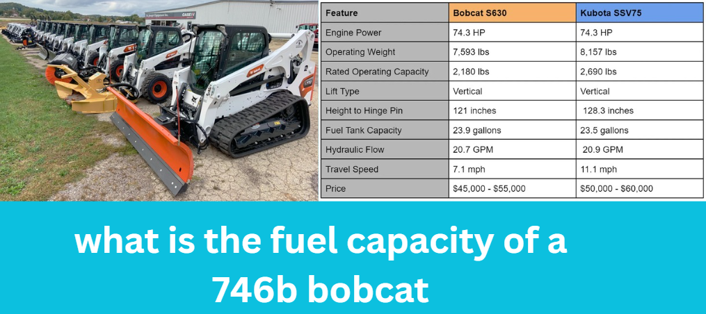 what is the fuel capacity of a 746b bobcat